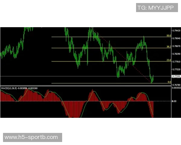 Stein分析字母未明确交易意向雄鹿若无动静将继续拖延时间