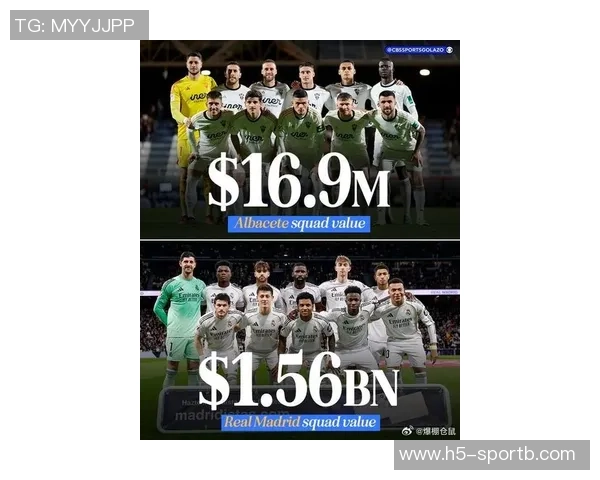 国王杯惊喜阿尔瓦塞特淘汰皇马门票及商业收入突破200万欧元