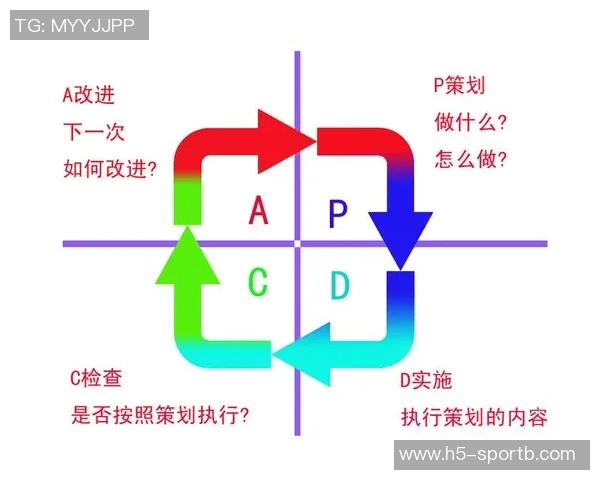 马雷斯卡谈工作热情：不沉迷于过去成绩专注于当下奋斗